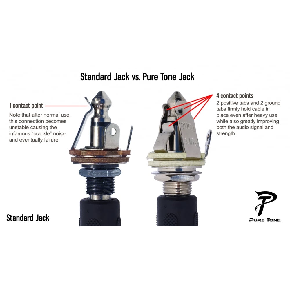 Multi-Contact 1/4" Output Jack Socket