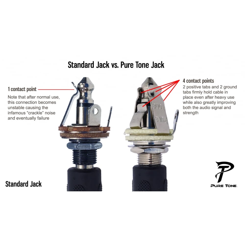 Multi-Contact 1/4" Output Jack