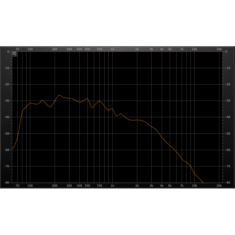 Rebel Telecaster Pickup Hot Output Front